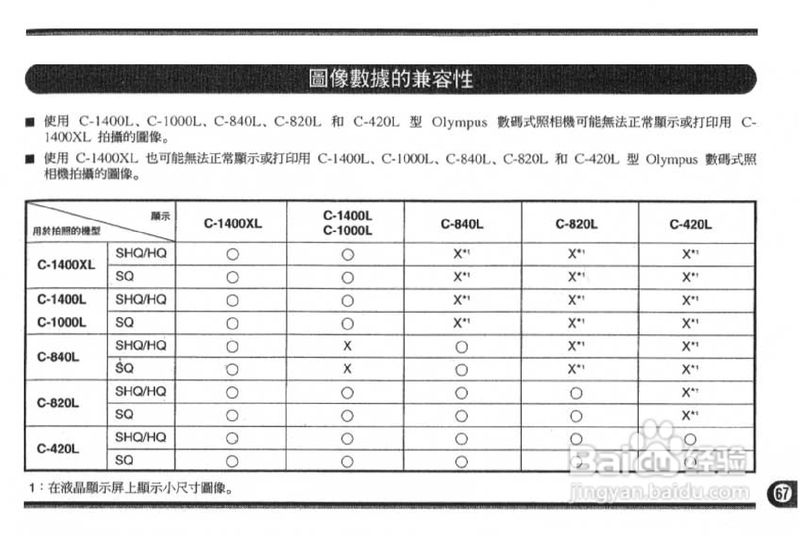 Olympus奥林巴斯C-1400L数码相机说明书:[7]