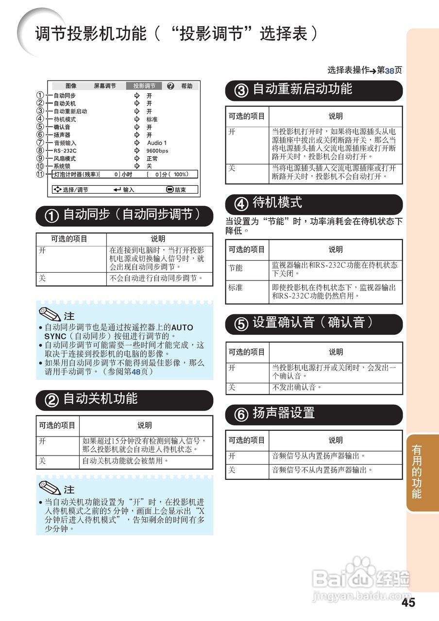 夏普XR-M825XA投影机使用说明书:[5]