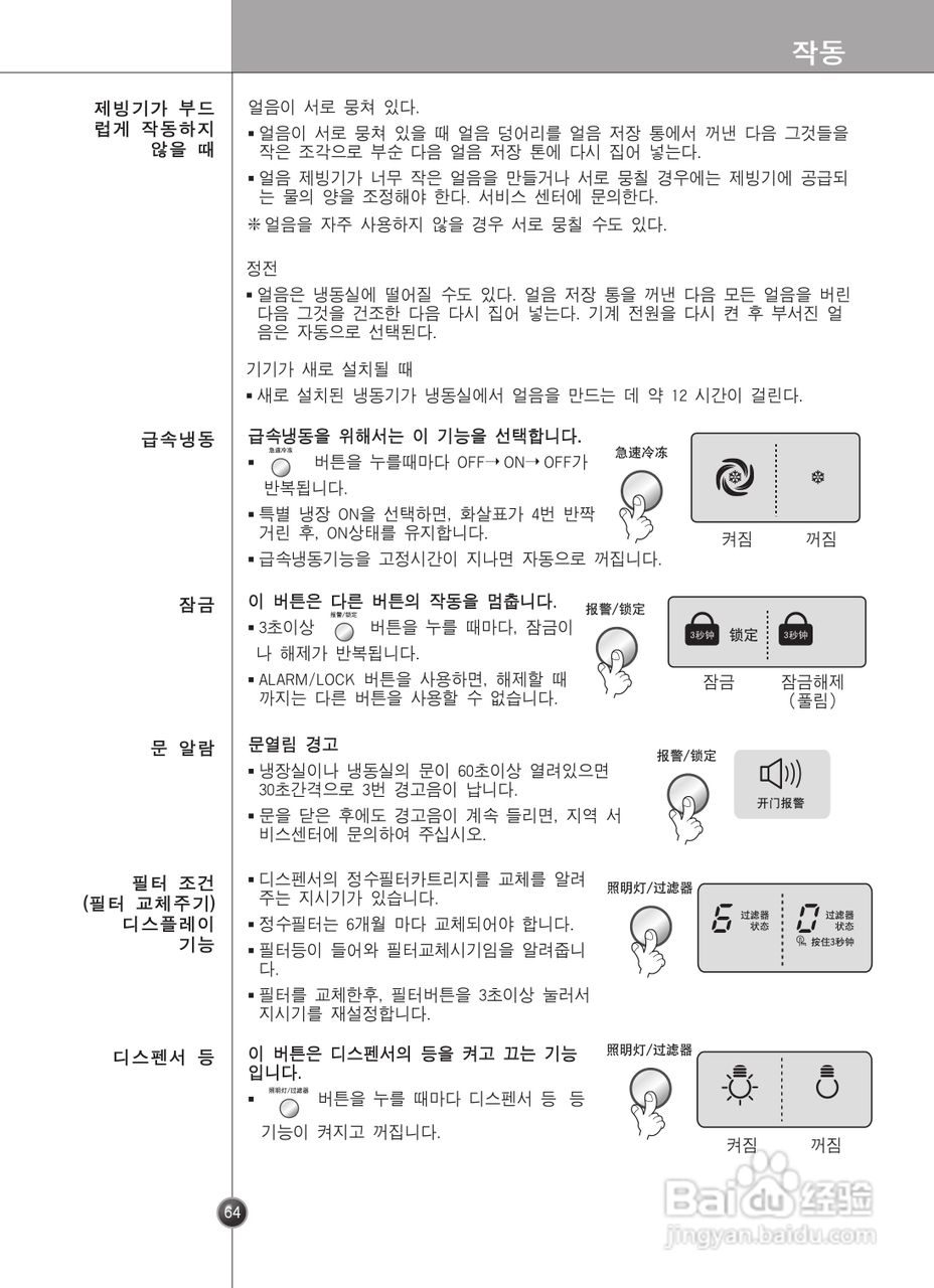 LG GR-P2273CVH电冰箱使用说明书:[7]