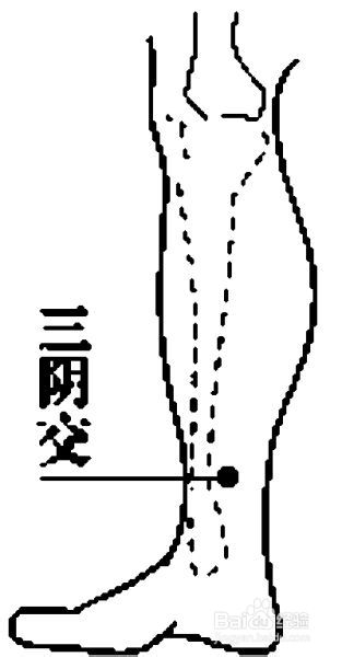 6大可有效止痛穴位