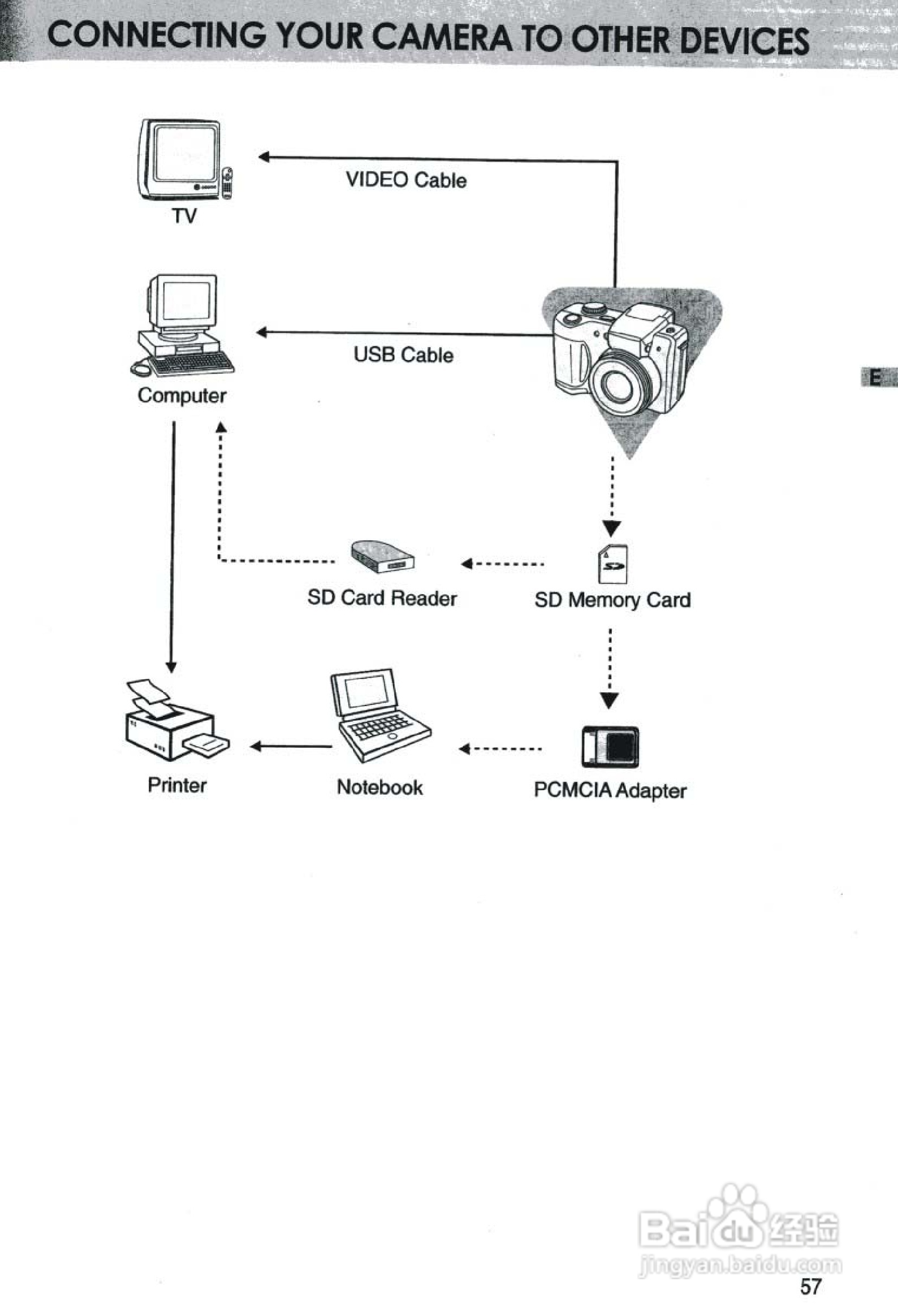 JENOPTIK JD 3.3 z10数码相机说明书:[6]
