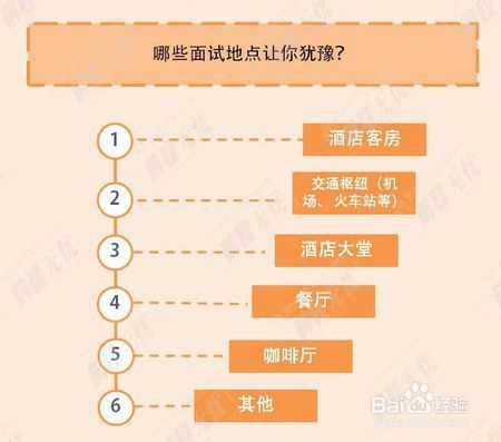 面试大数据,上千人都是这样面试的!