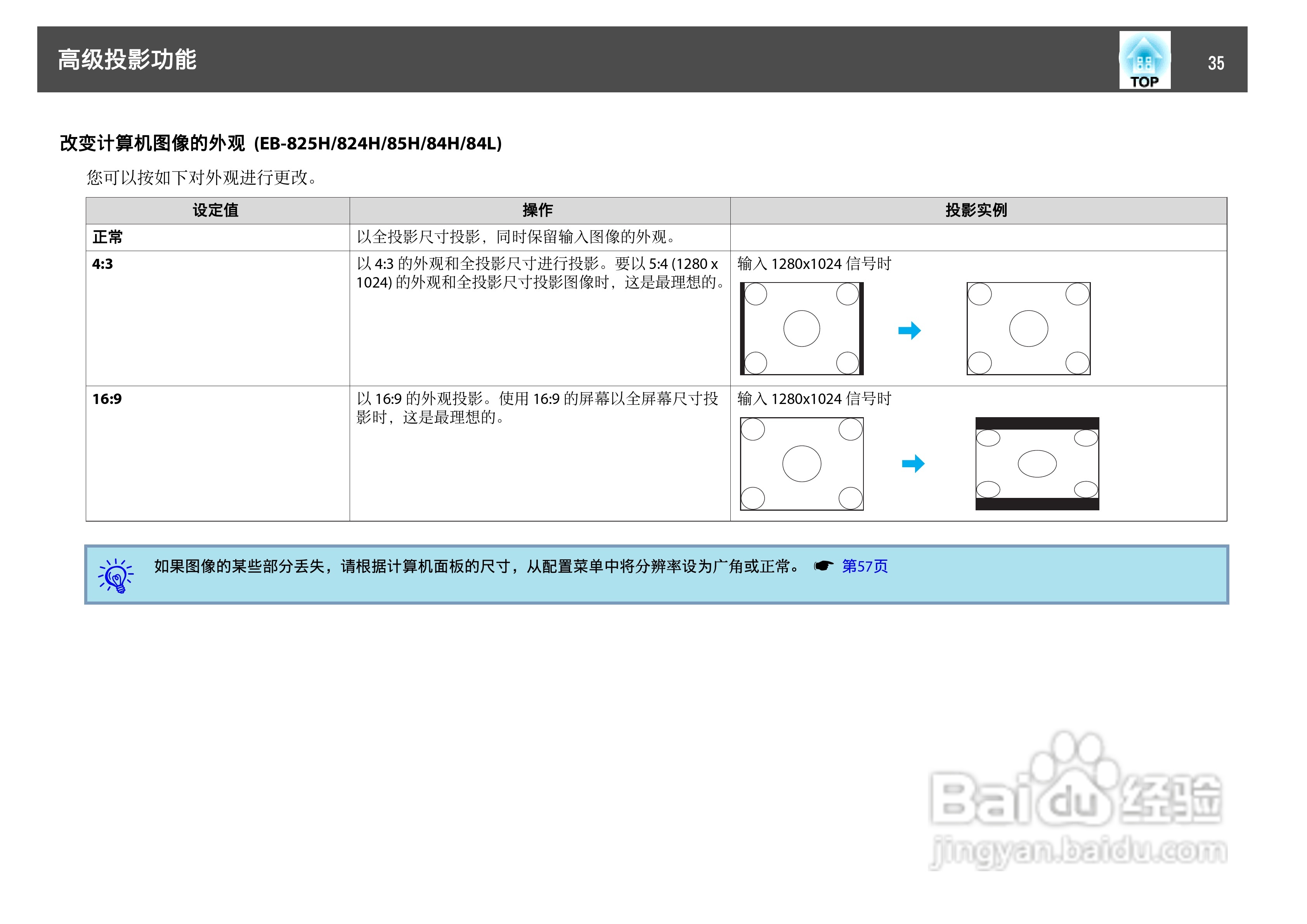 爱普生EB-84L投影仪使用说明书:[4]