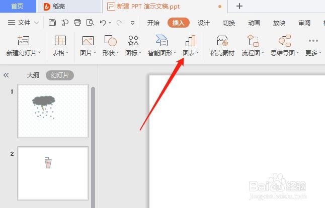 PPT内如何插入雷达图