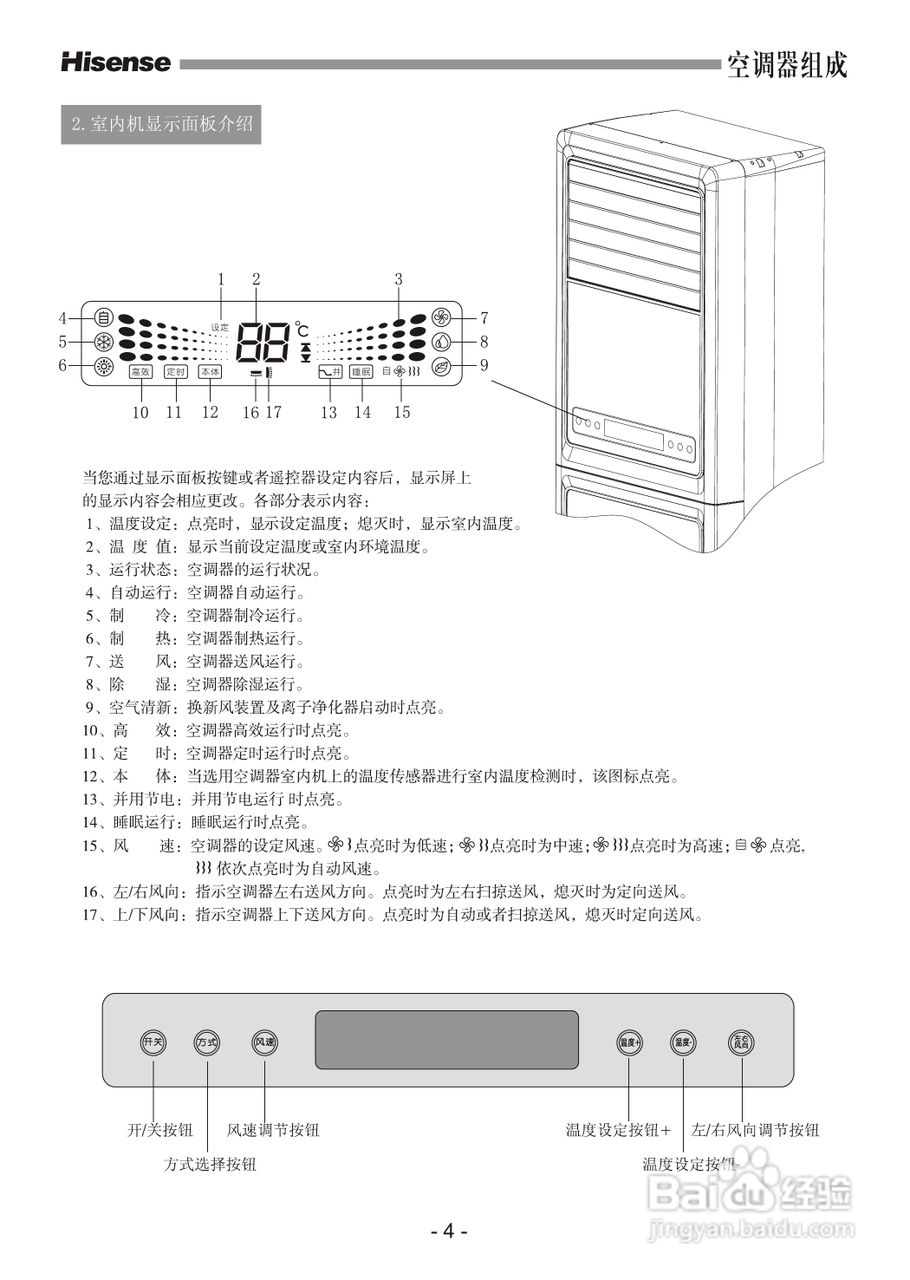 海信空调器KFR-72LW/36ZBp型使用说明书:[1]