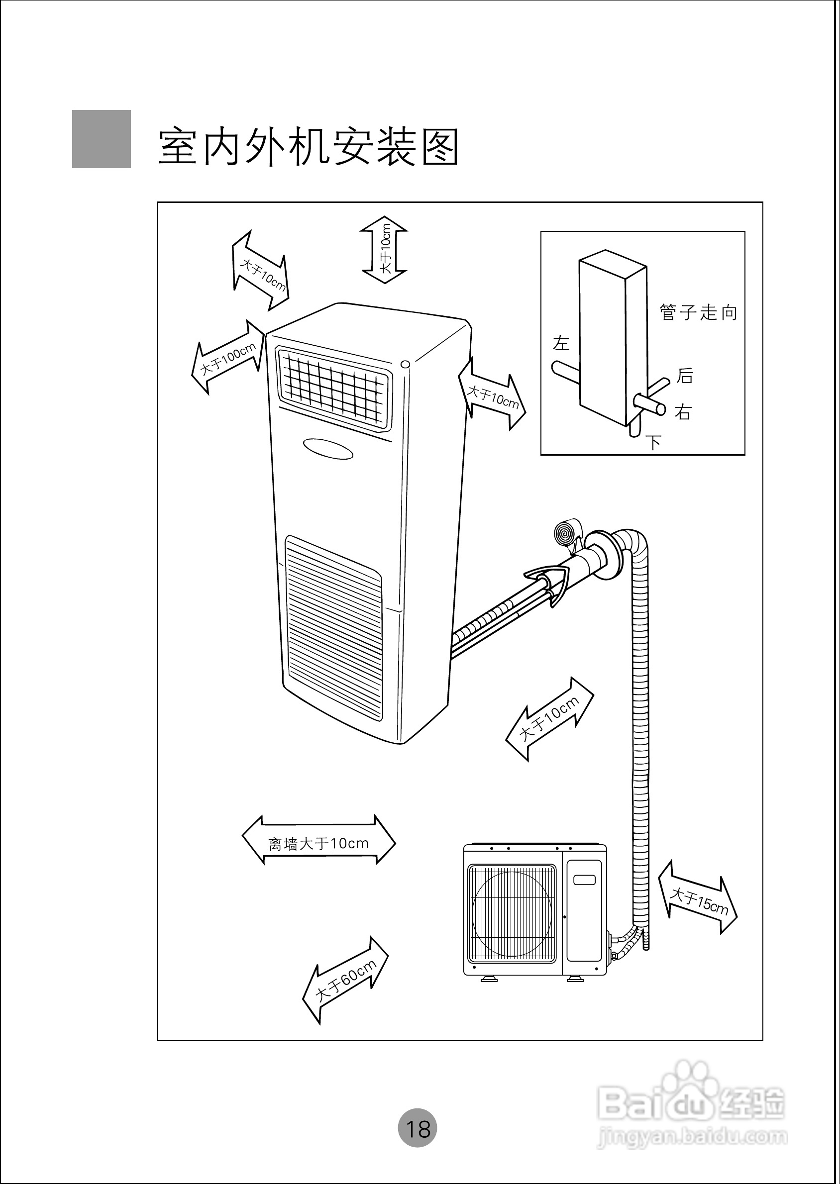 海尔KFRd-120LW空调使用说明书:[3]