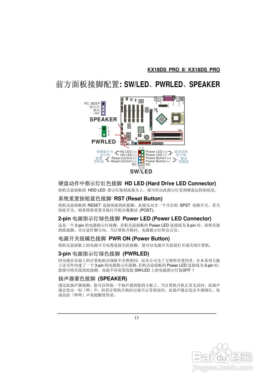 KX18DS PRO/KX18DS PRO Ⅱ 主板中文使用手册:[2]