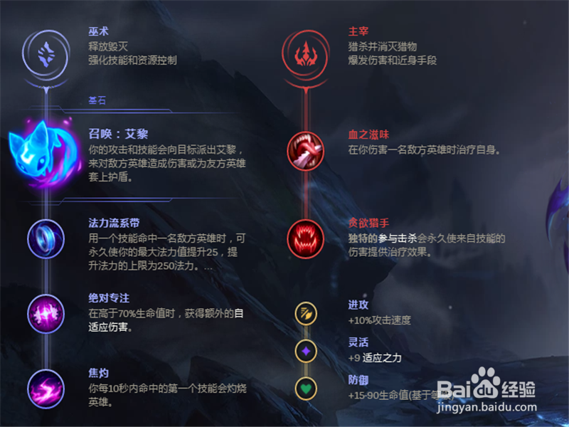 LOL9.4版本杰斯上单符文技能加点出装推荐攻略