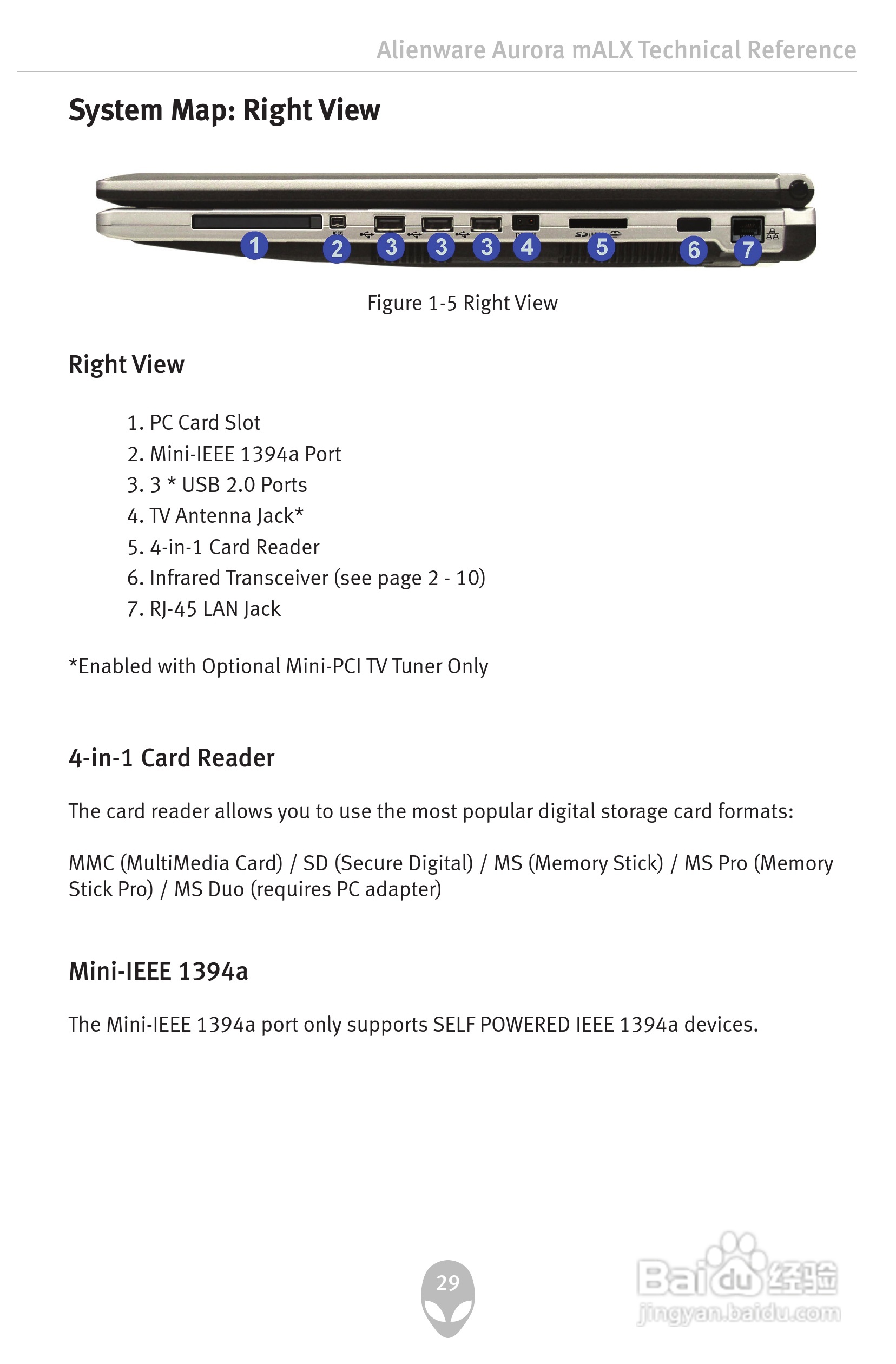 Alienware Aurora mALX笔记本电脑说明书:[3]