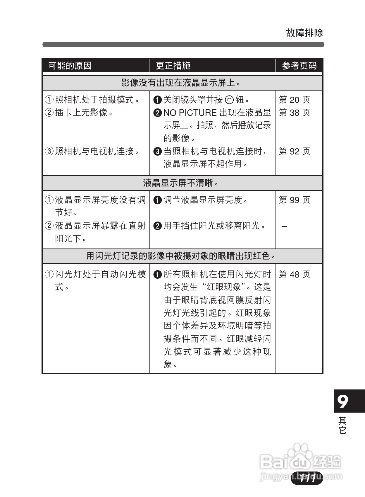 Olympus奥林巴斯C-50Z数码相机说明书:[12]