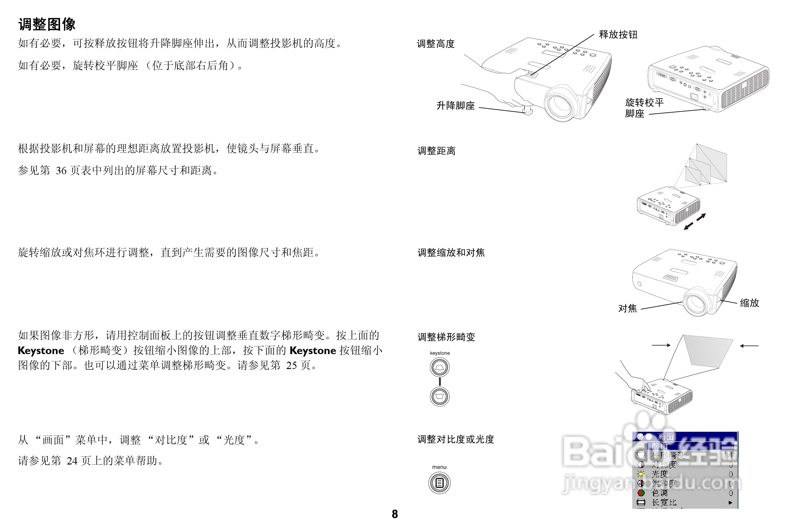 ASK Proxima C185投影机说明书:[1]