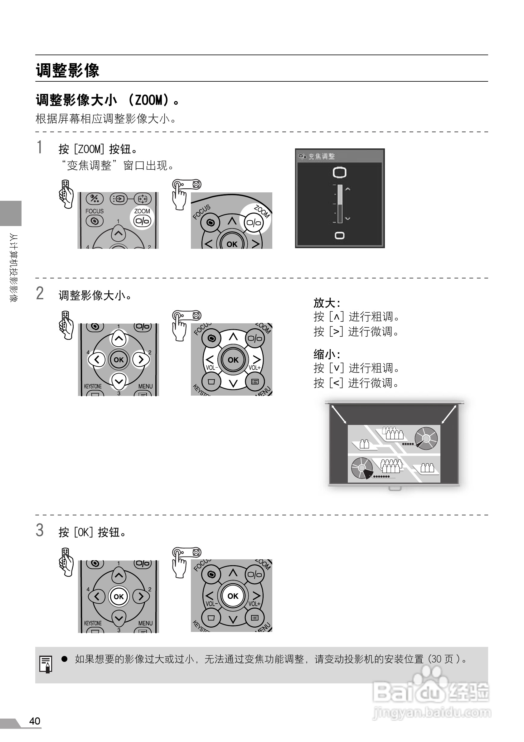 佳能SX7 MarkII投影仪使用说明书:[4]