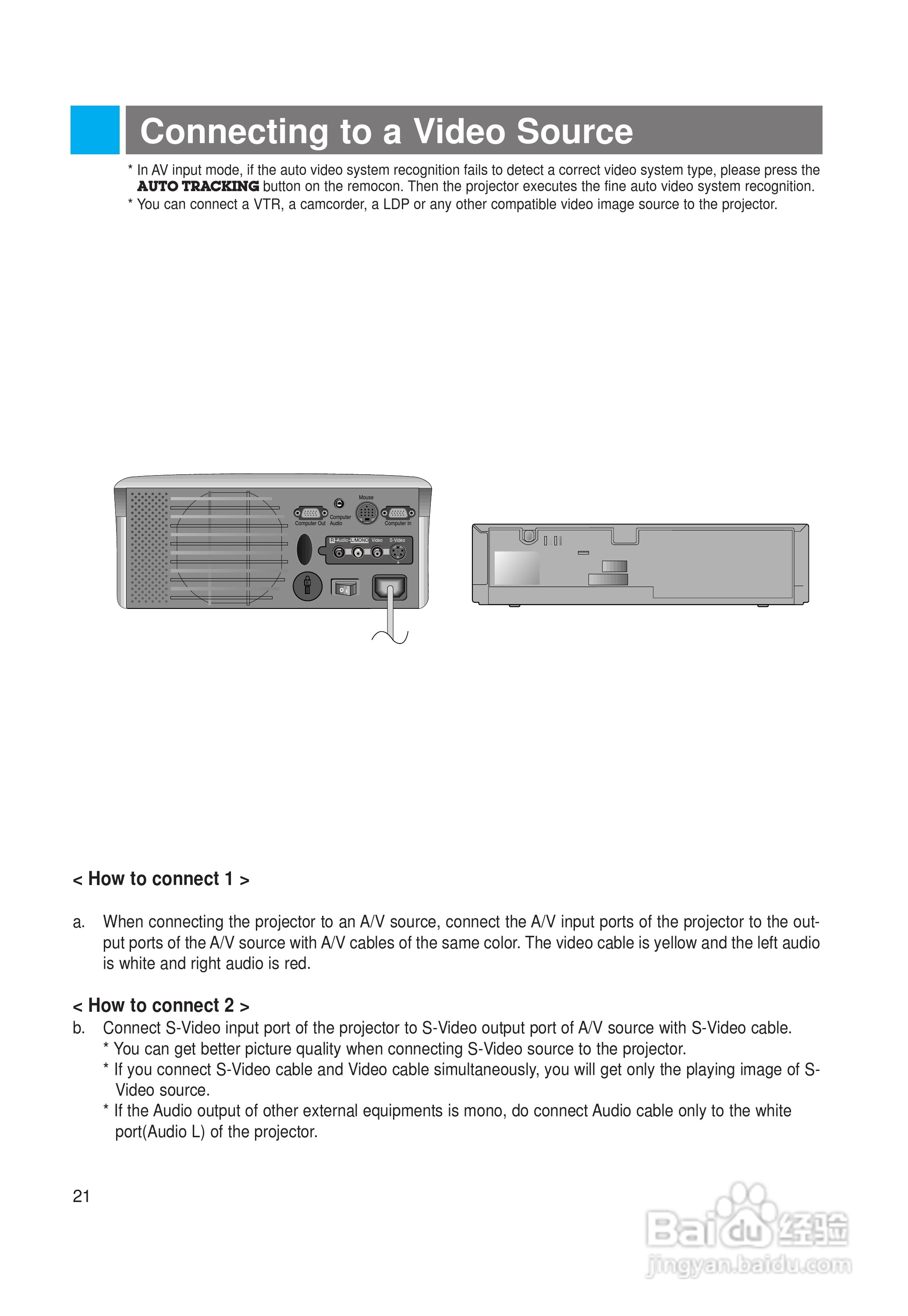 LG LPXG2影机说明书[3]百度经验
