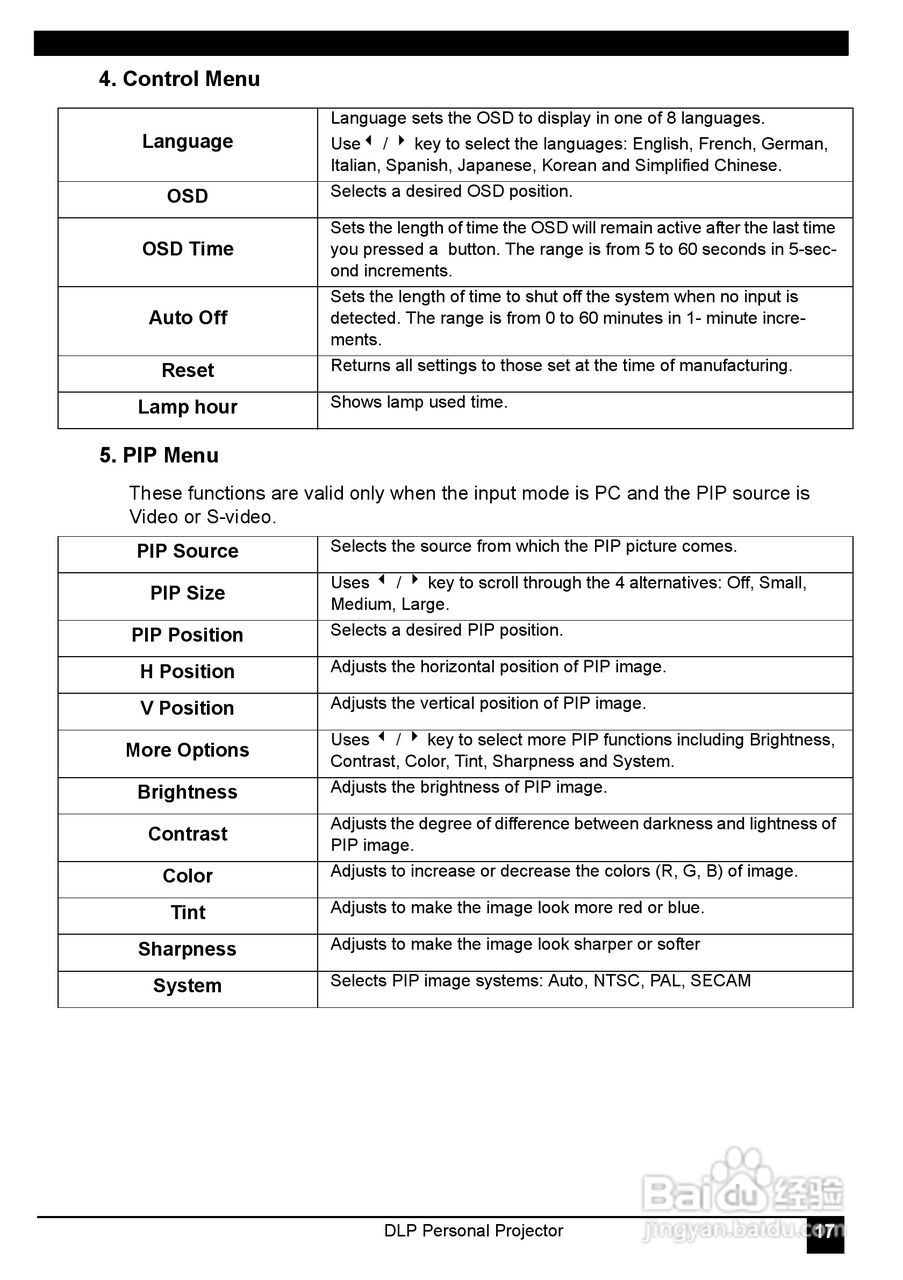 LG RD-JT21影机说明书:[3]