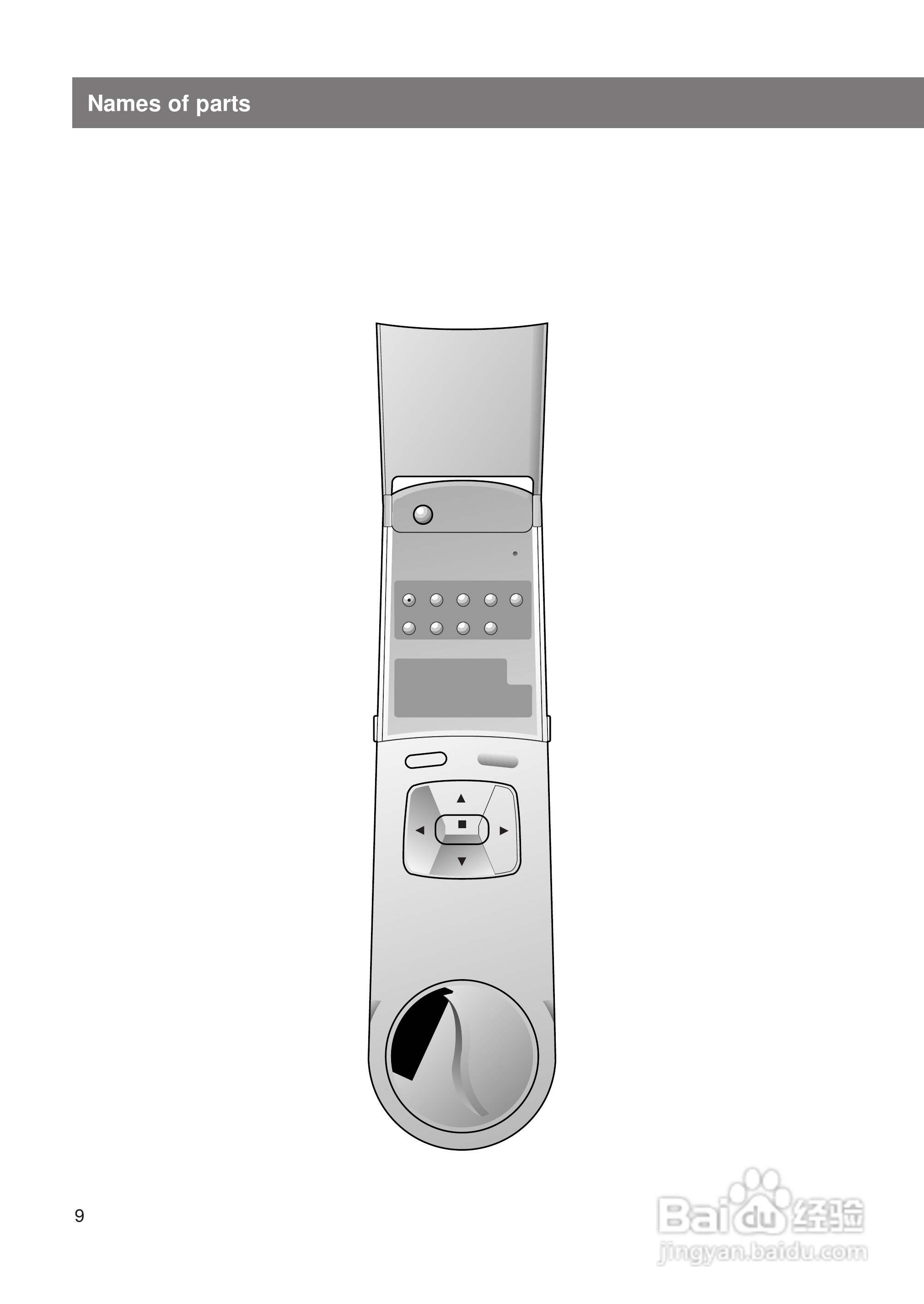 LG RL-JA10影机说明书:[1]