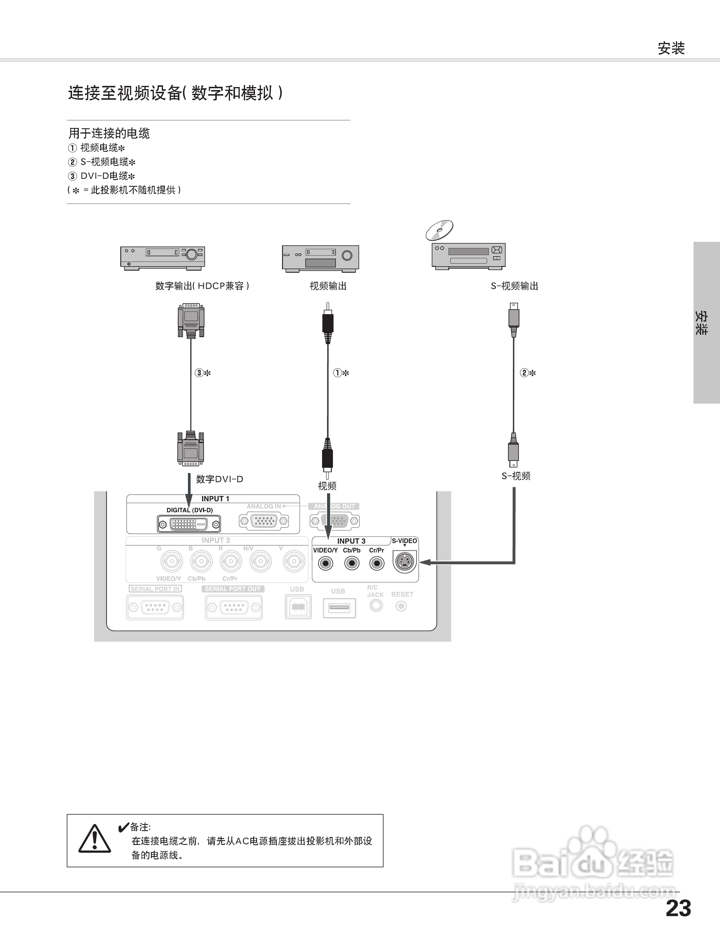 EIKI爱其 LC-X6A说明书:[3]