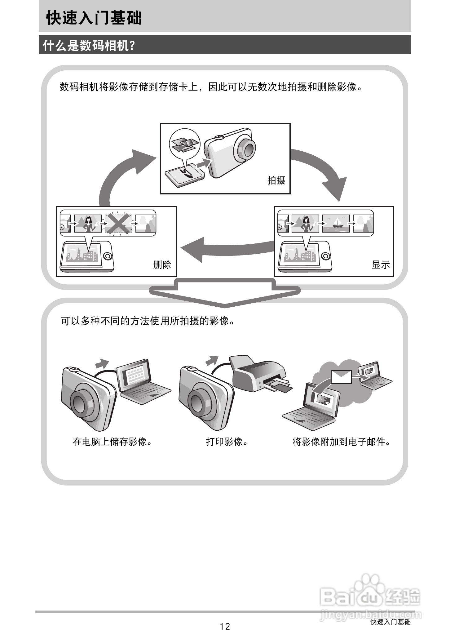 卡西欧 EX-ZS100数码相机说明书:[2]