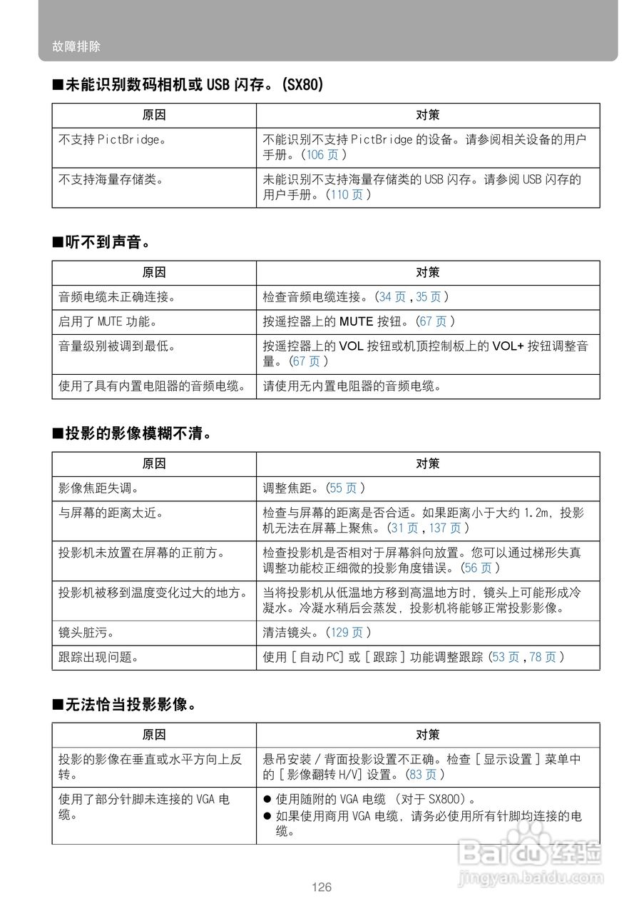 佳能SX80投影仪使用说明书:[13]