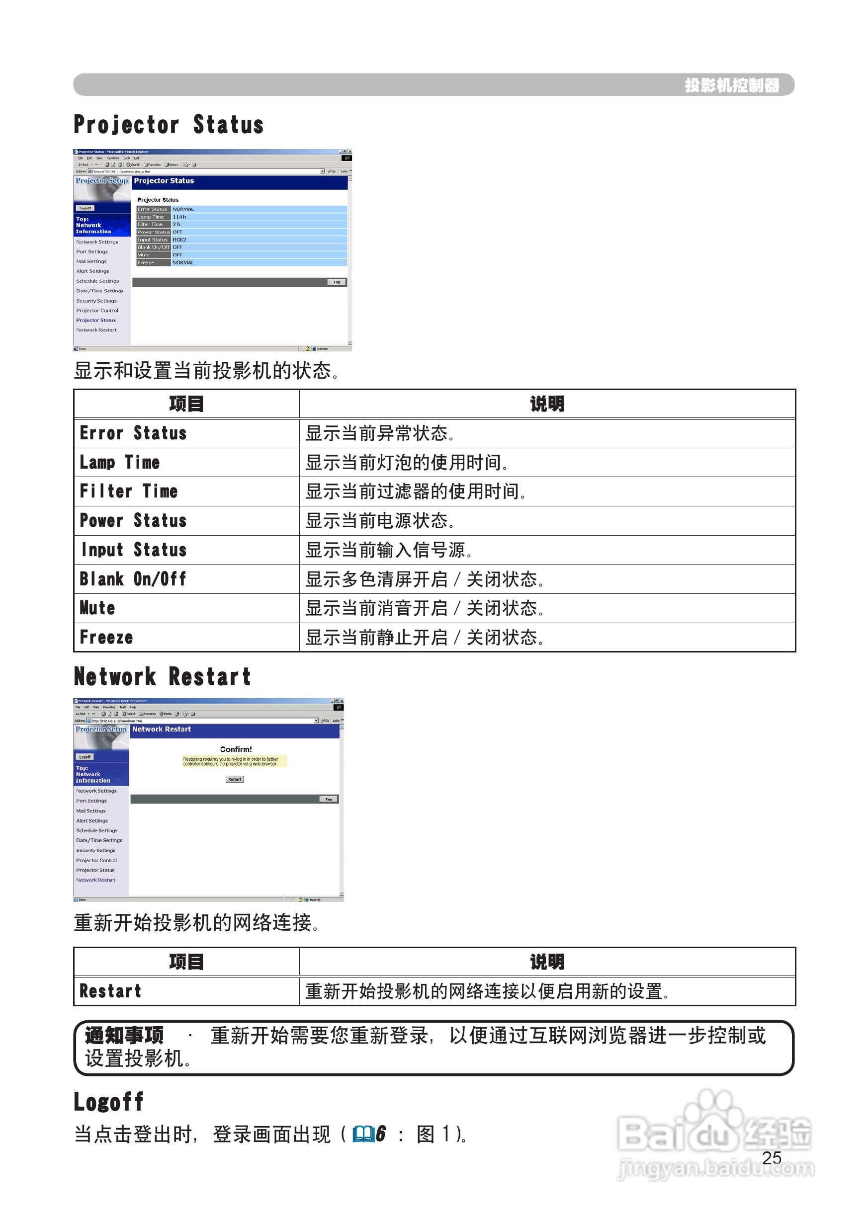 日立 CP-X265投影机说明书:[10]