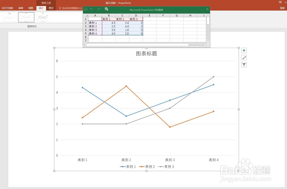 PPT折线图添加高低点连线