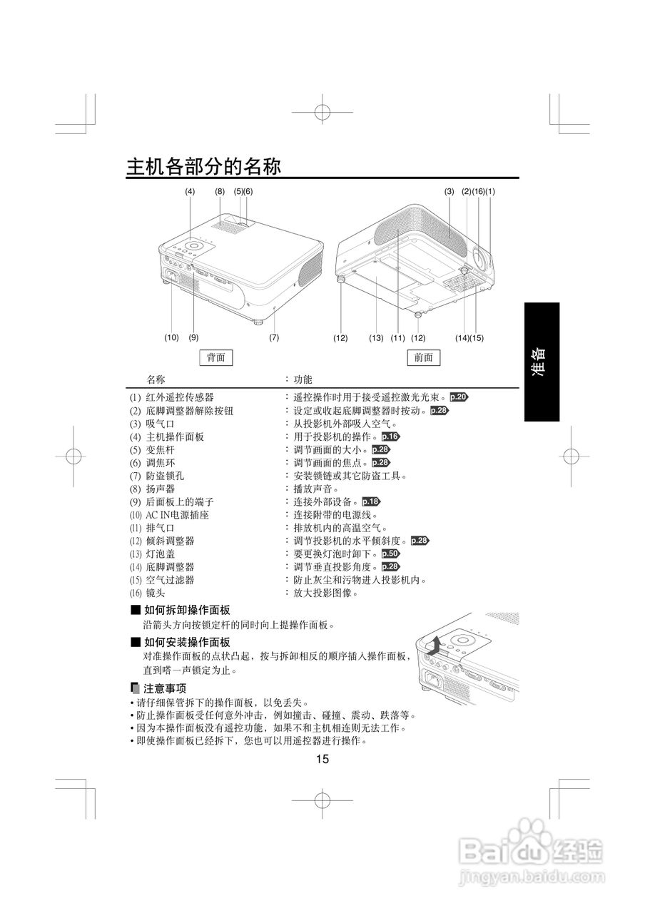 东芝 TLP-XC2000C影机说明书:[2]