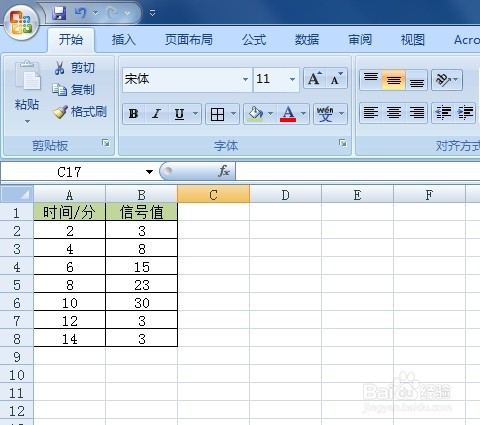 首先將excel表打開,在表格中輸入數據,為了方便演示,列了兩列數據