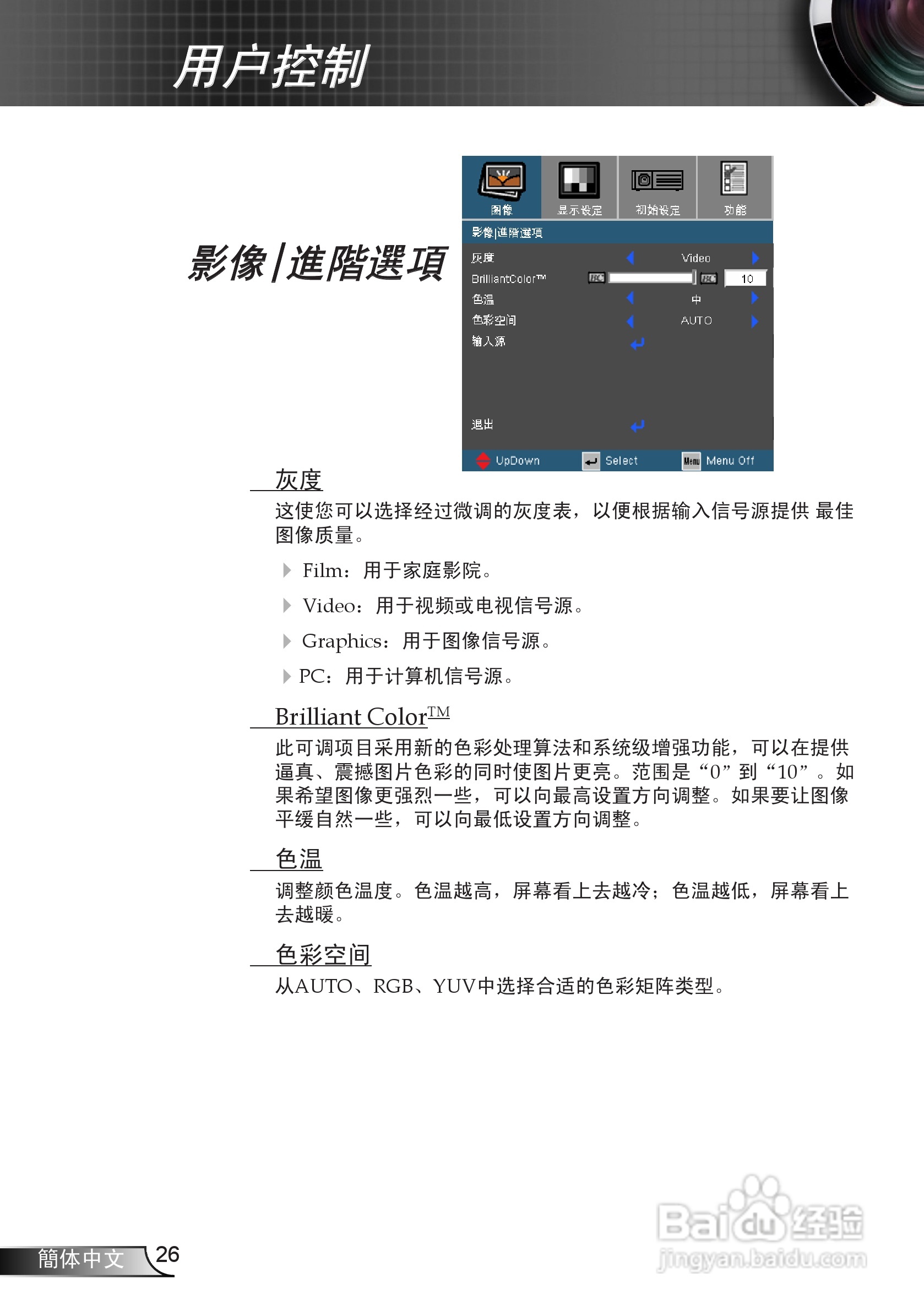 奥图码 DP7130投影机说明书:[3]