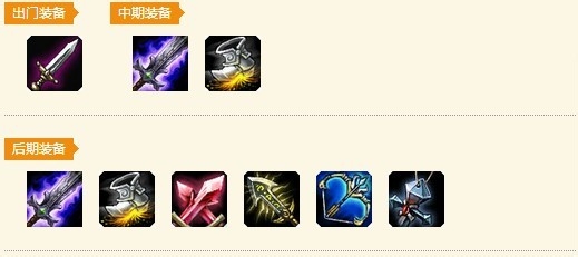 LOL瘟疫之源图奇出装攻略