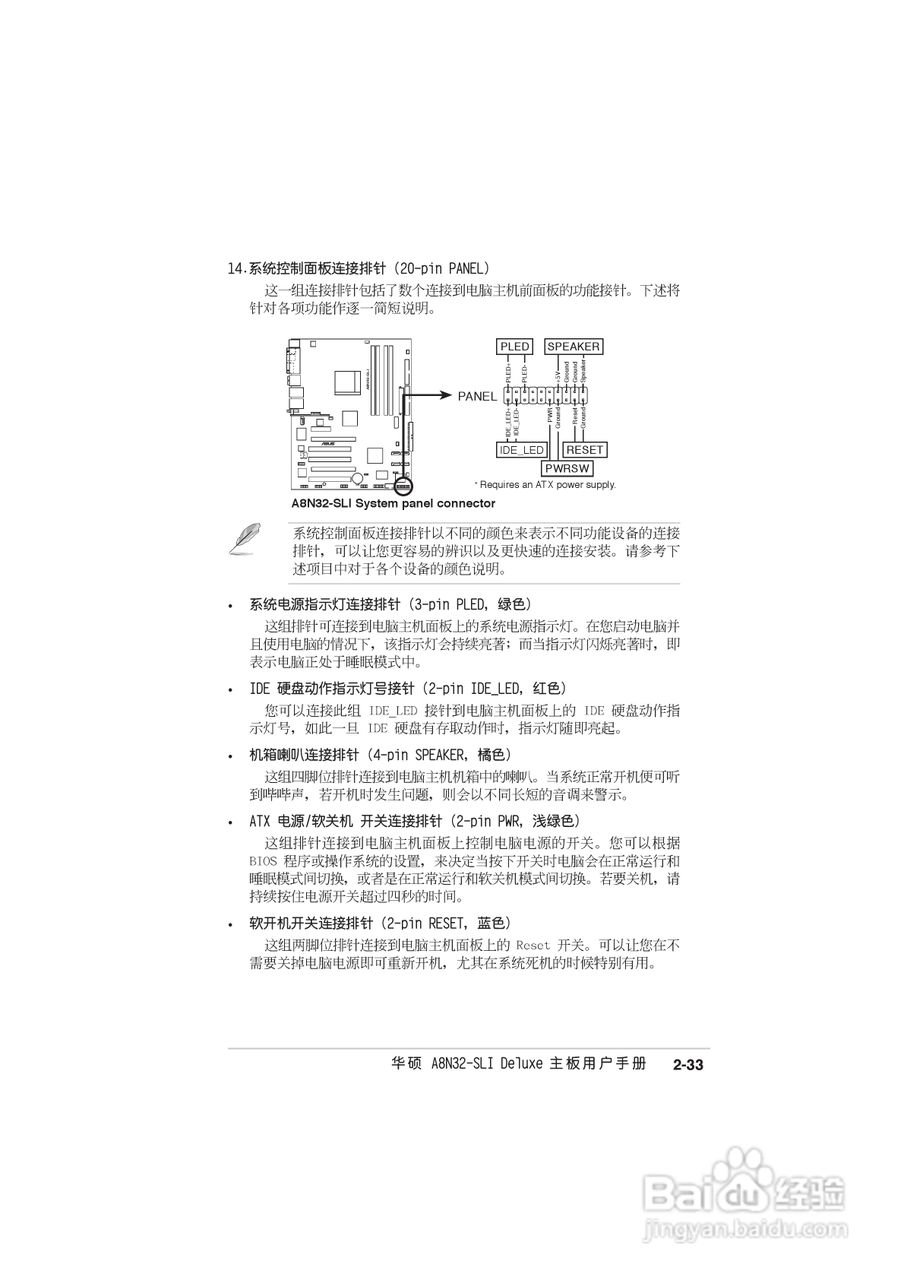 华硕 A8N-SLI Deluxe主板说明书:[6]
