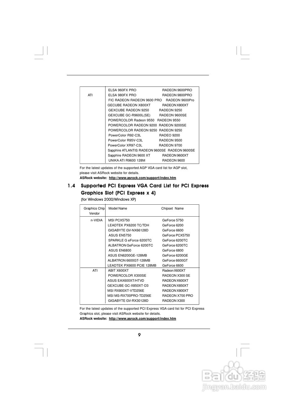 华擎 P4Dual-880Pro主板英文版说明书:[1]