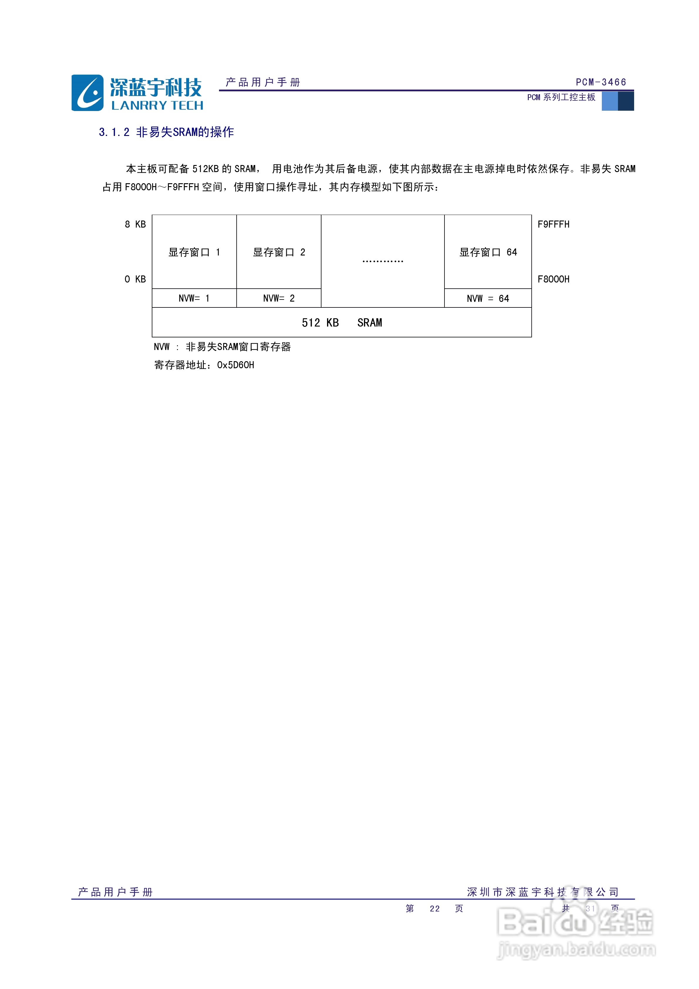 深蓝宇PCM-3466工业主板用户手册:[3]