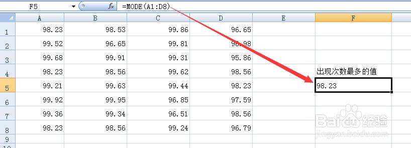 MODE函数——返回数据集中出现最多的值