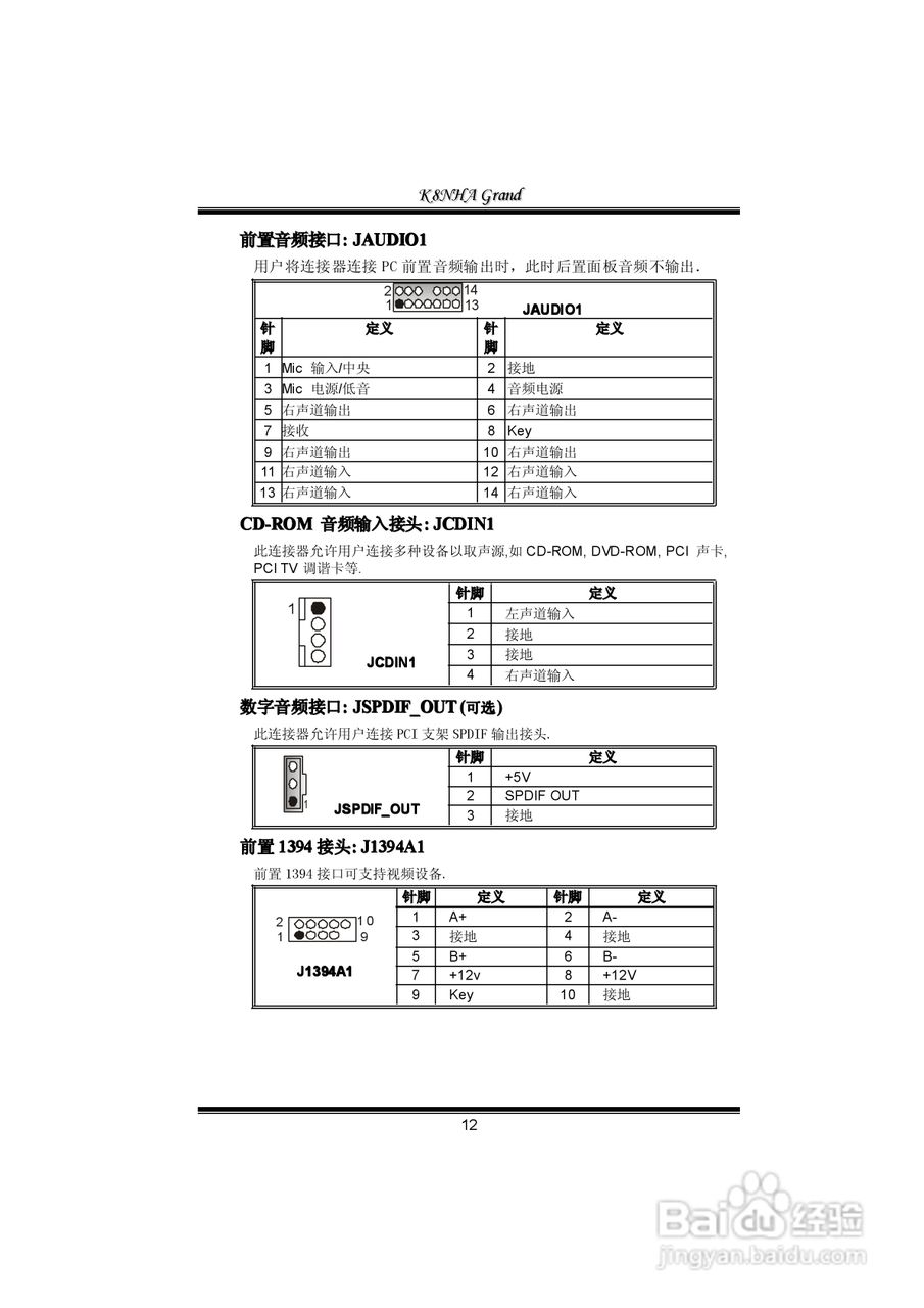 映泰K8NHA Grand型主板说明书:[2]