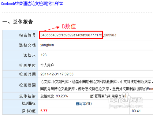 Gocheck教您快速鉴别检测报告真伪