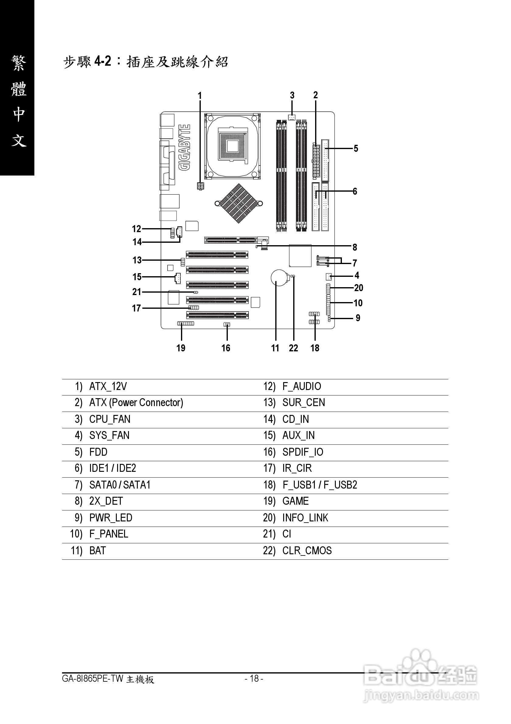 技嘉GA-8I865PE-TW型主板说明书:[3]