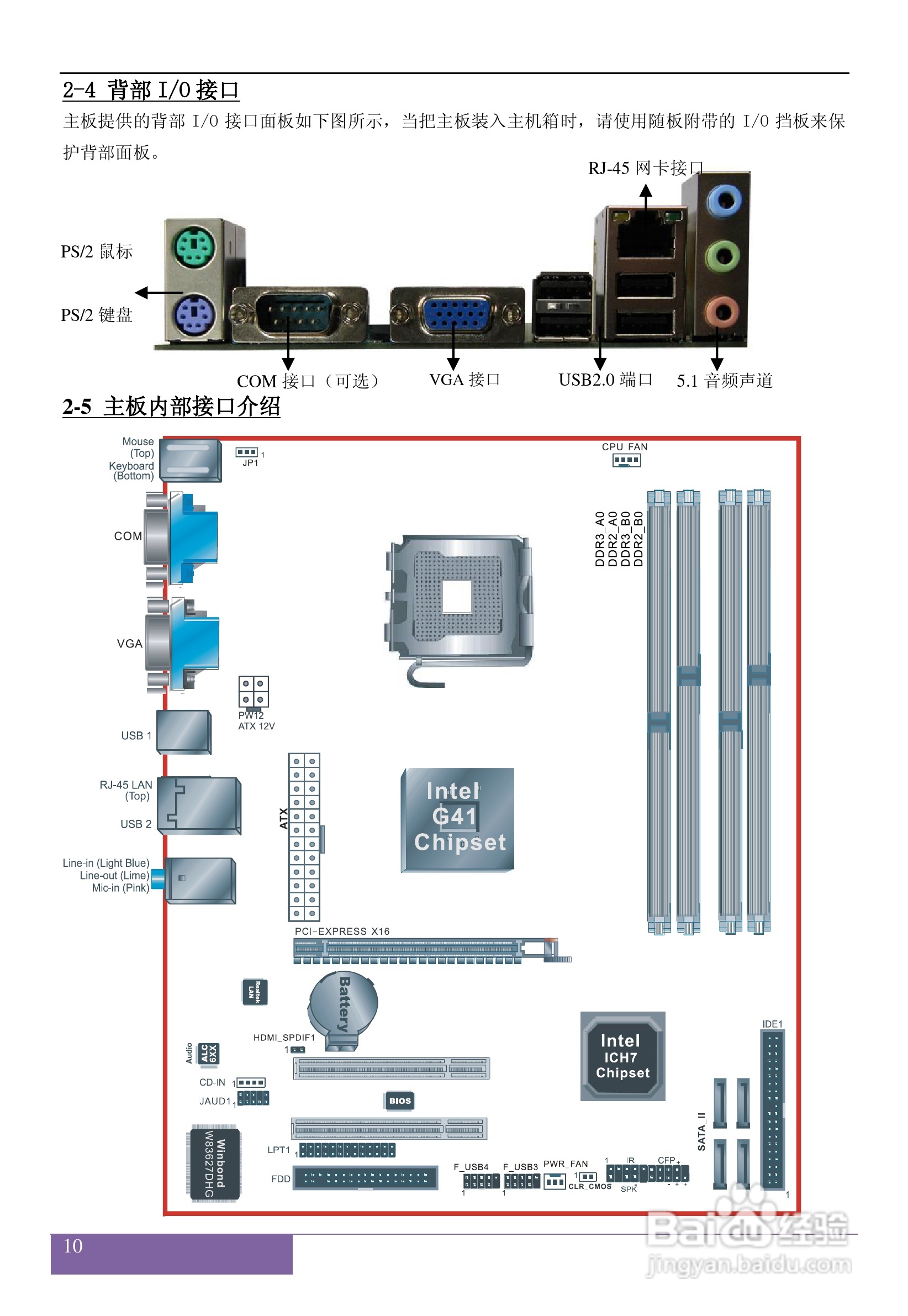 磐正5G41型主板说明书:[2]