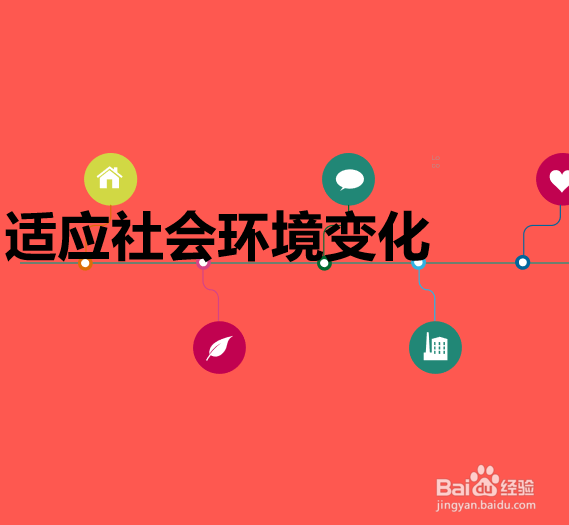 我们怎么去把潜力发挥到最大