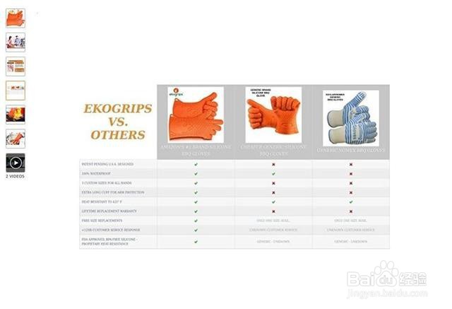 亚马逊的listing图片优化技巧