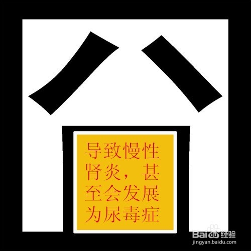 前列腺增生的危害？怎么预防前列腺增生？