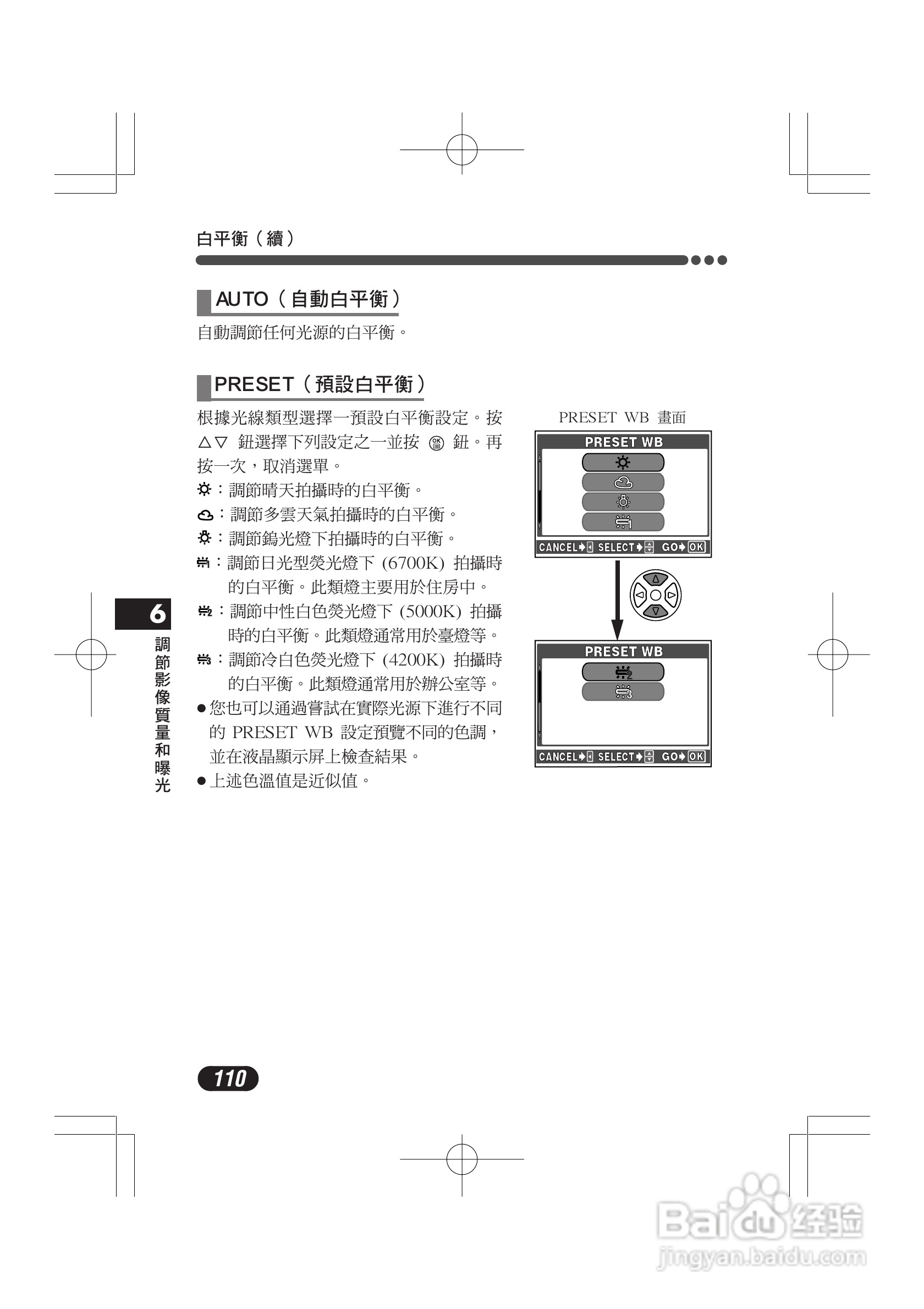 OLYMPUS数码照相机C-4000ZOOM使用说明书:[11]