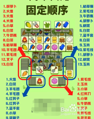羊了个羊第二关通关截图技巧