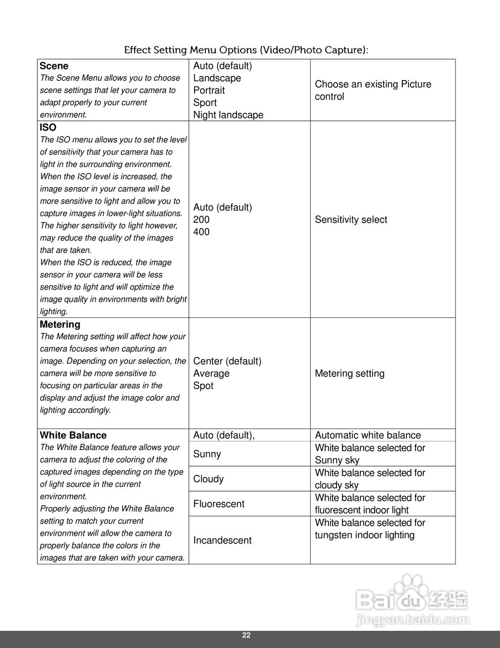 宝丽来ID642数码相机说明书:[3]