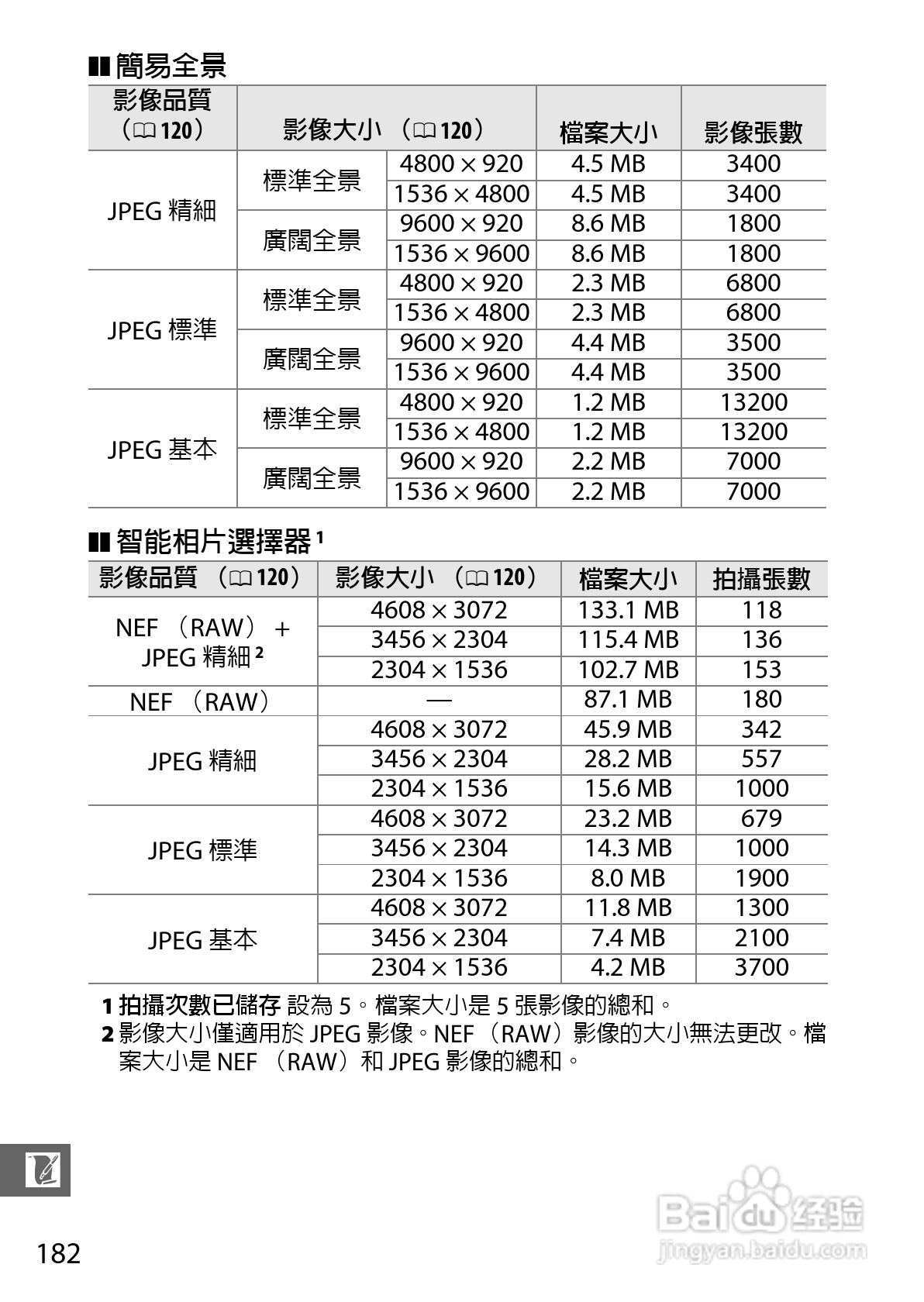 尼康Nikon 1 J3数码相机说明书:[21]