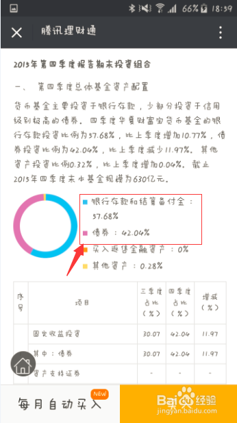 如何选择适合自己的理财产品