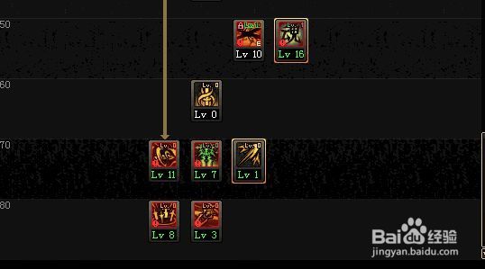 DNF钝器流剑宗如何加点？