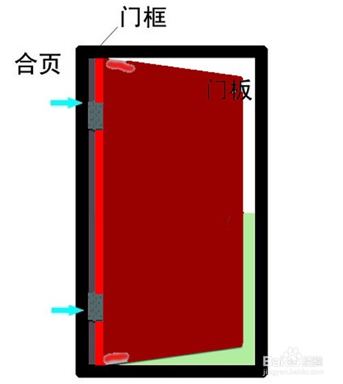 生活妙招关门没声音