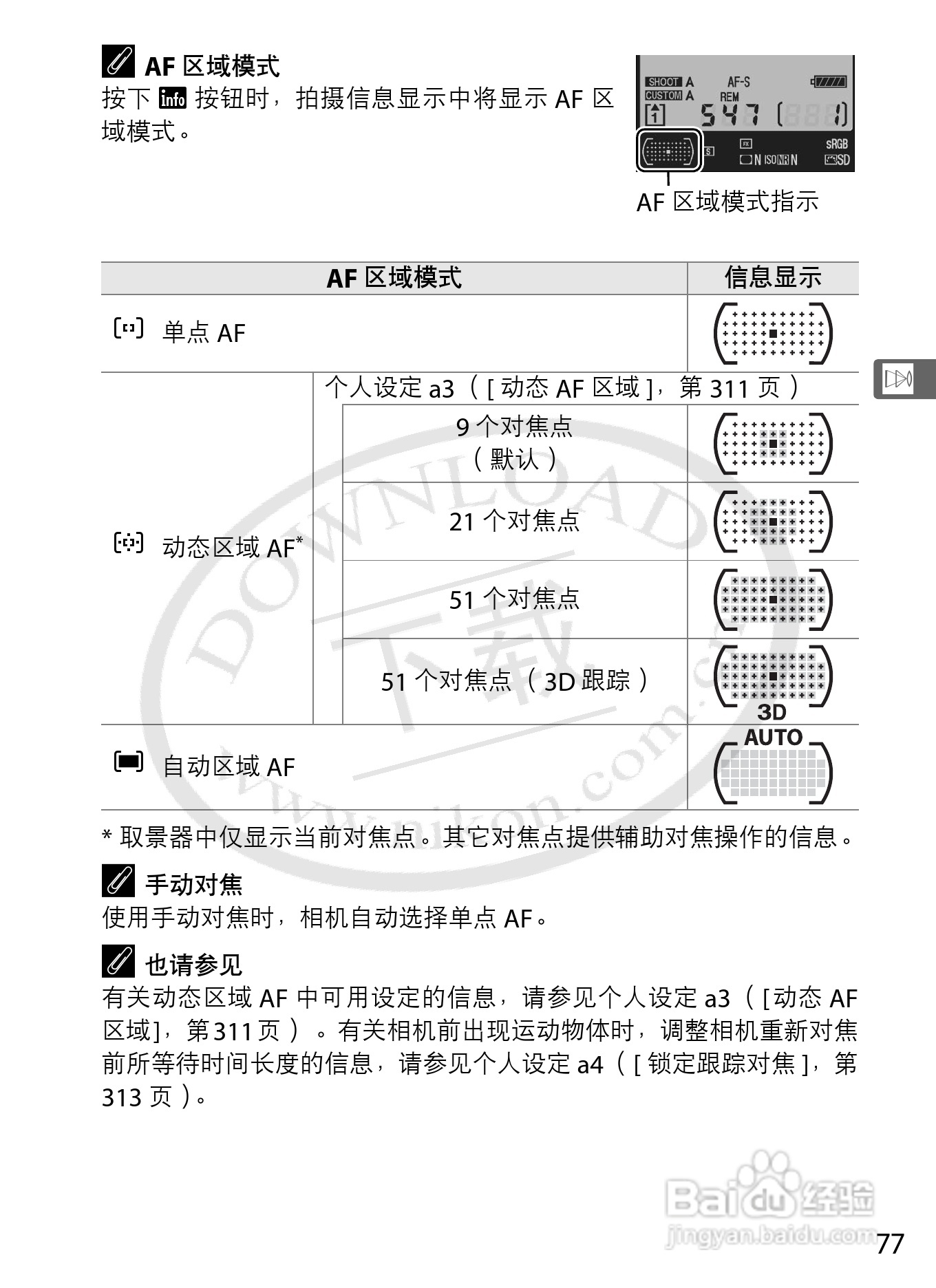 尼康D3数码相机使用说明书:[11]