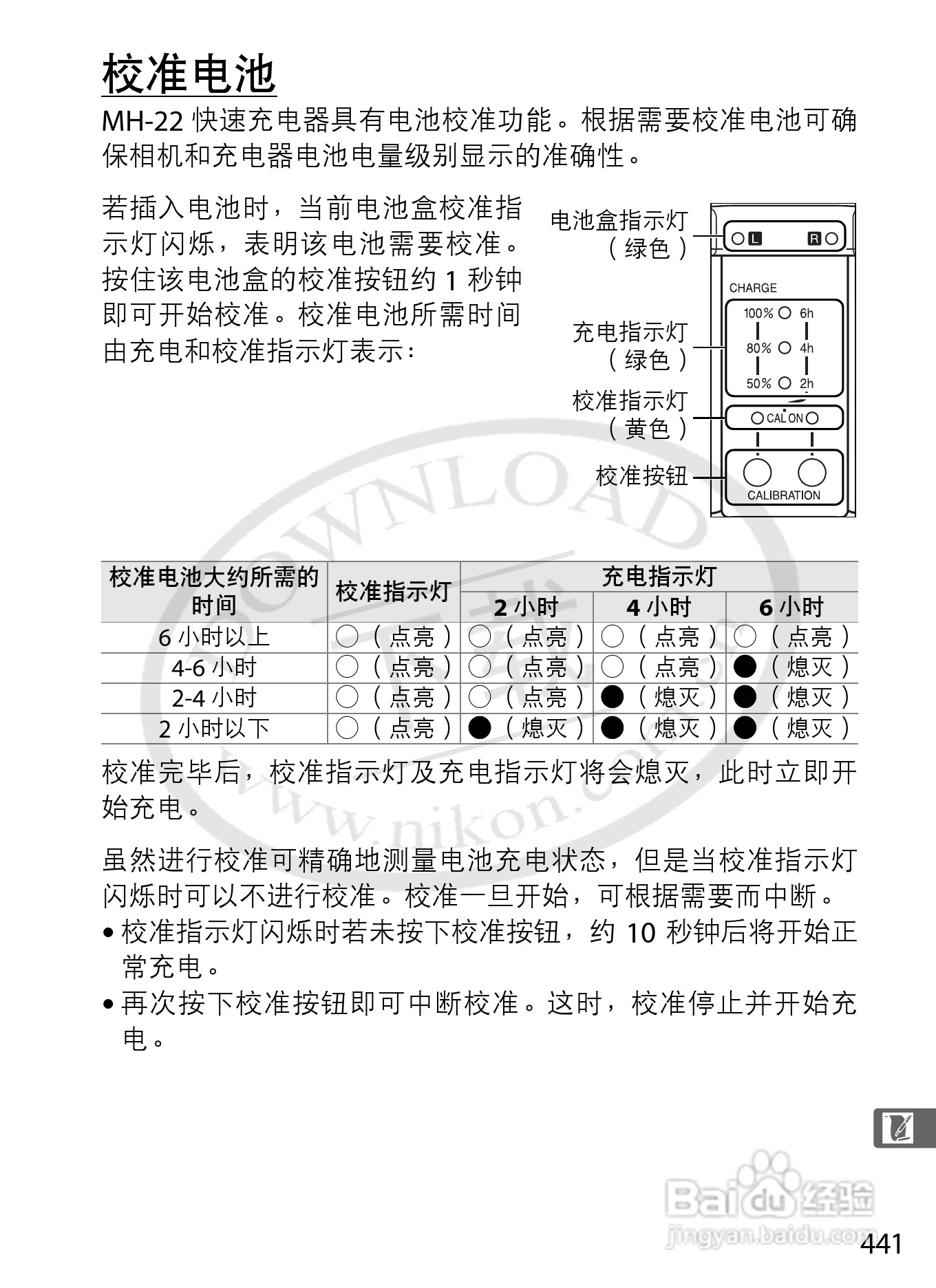 尼康D3数码相机使用说明书:[47]