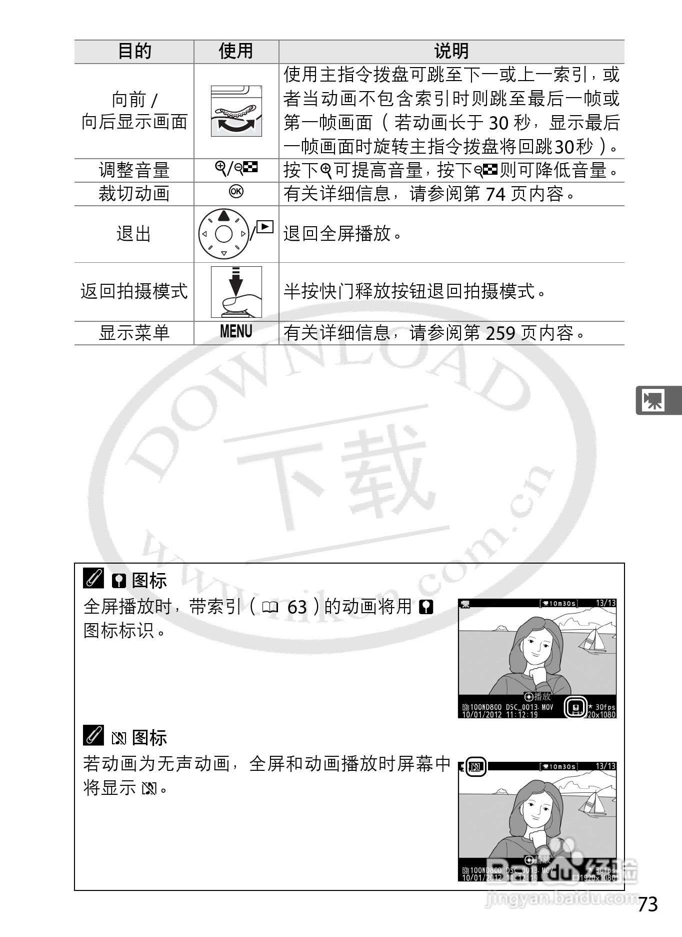 尼康D800E数码相机使用说明书:[10]