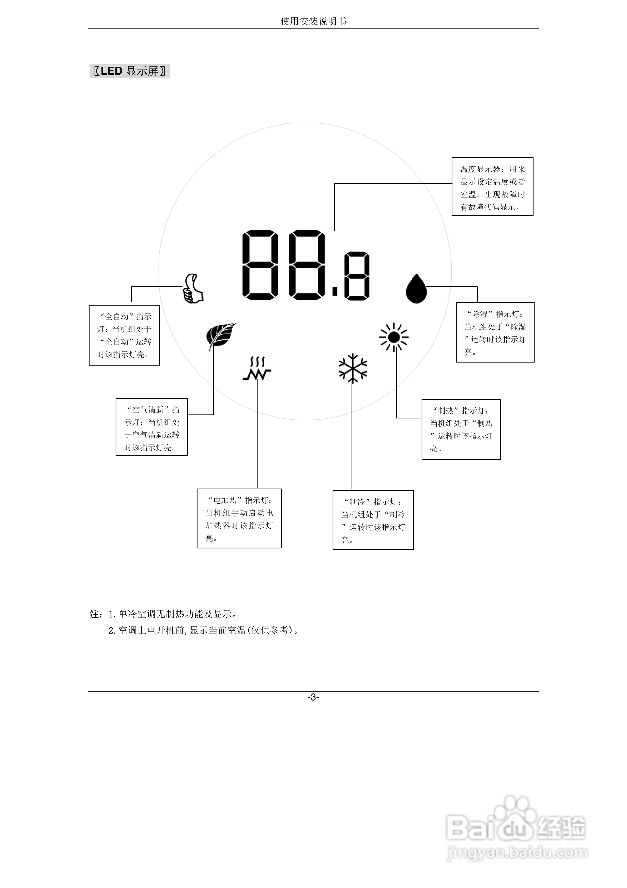 长虹空调显示屏的图解图片